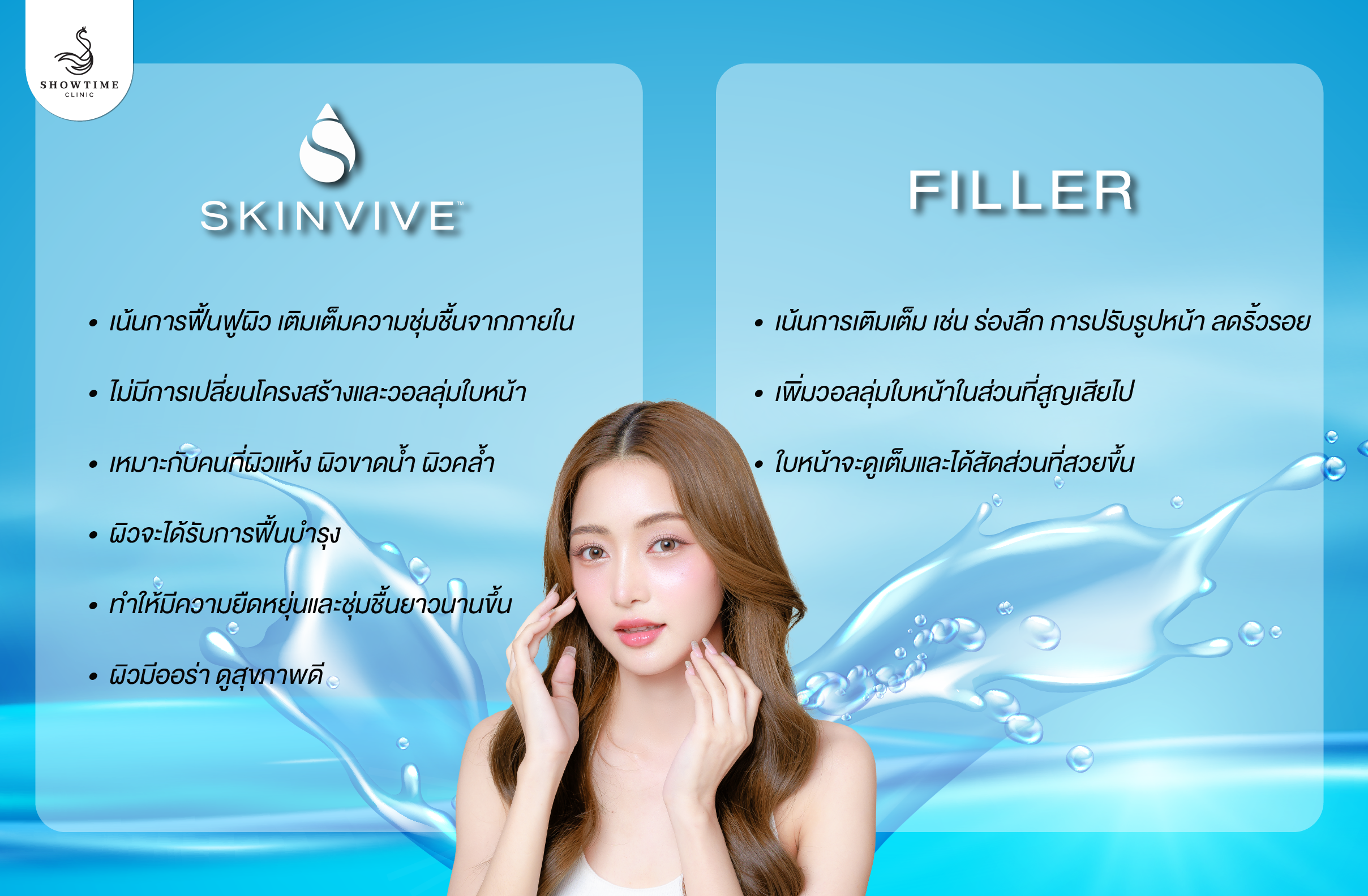 SKINVIVE