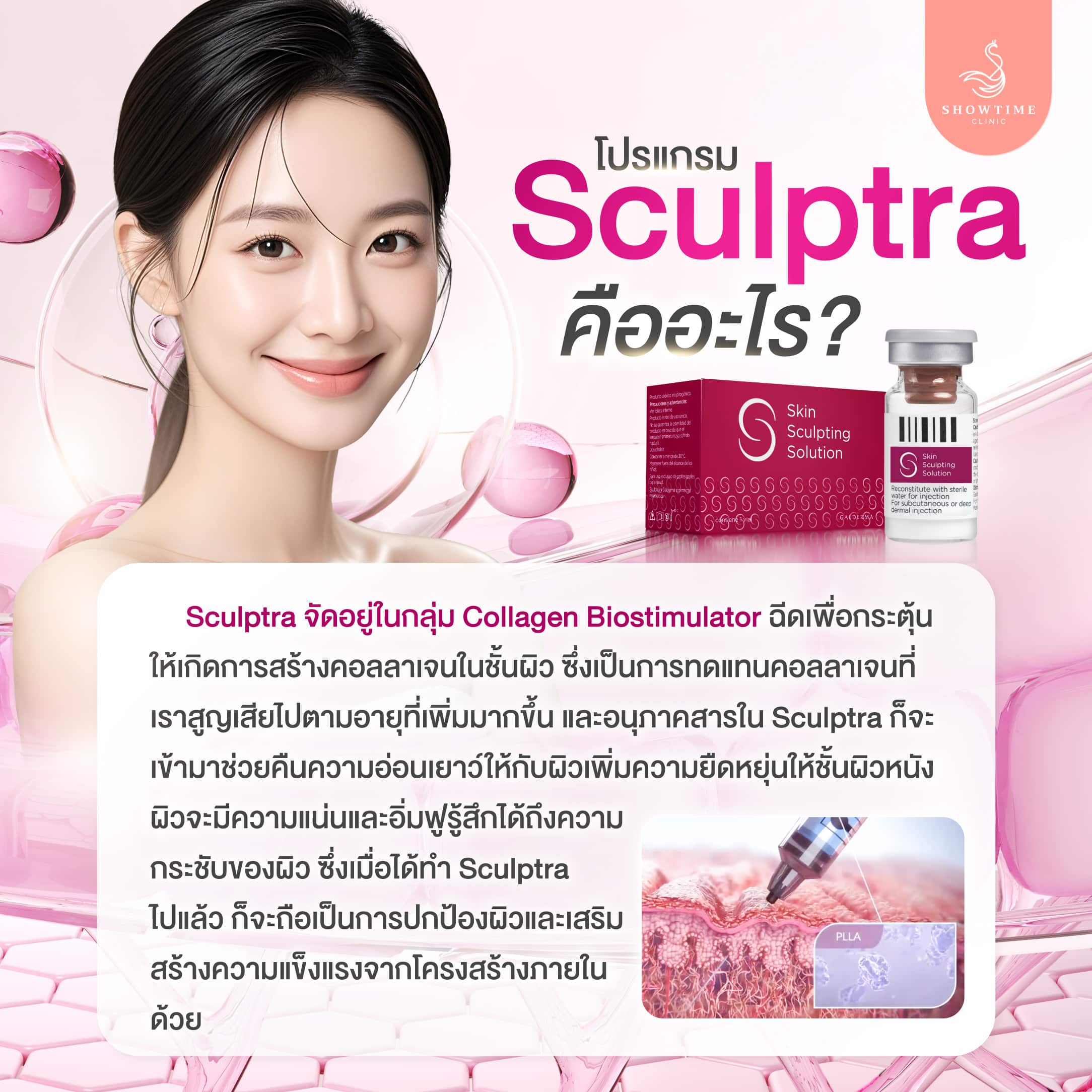 Sculptra คืออะไร