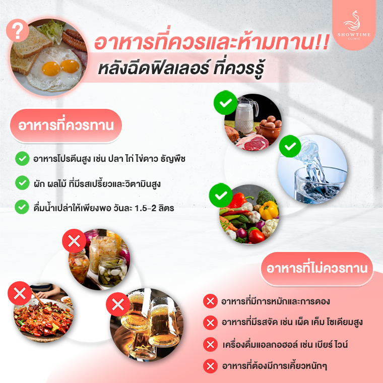 อาหารที่ควรกิน และไม่ควรกินหลังฟิลเลอร์