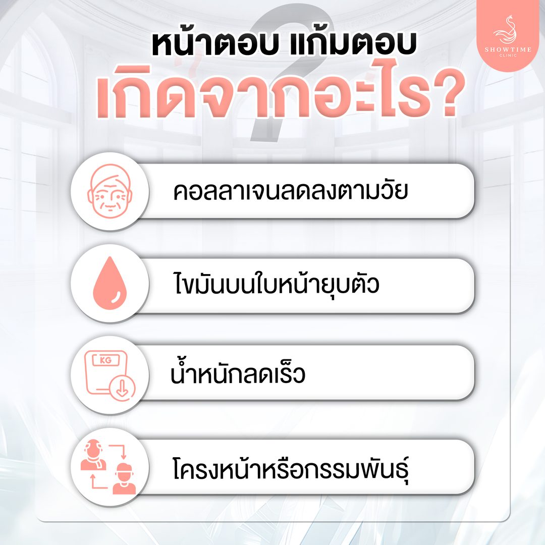 หน้าตอบ แก้มตอบ เกิดจาก
